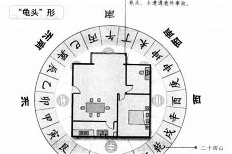 化煞方法|風水化煞——常見的風水煞及化煞工具